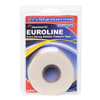EUROLINE Tape in retail package Pharmacels